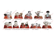 機構(gòu)運動簡圖及測繪分析模型