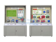 機(jī)械設(shè)計(jì)、課程設(shè)計(jì)示教陳列柜